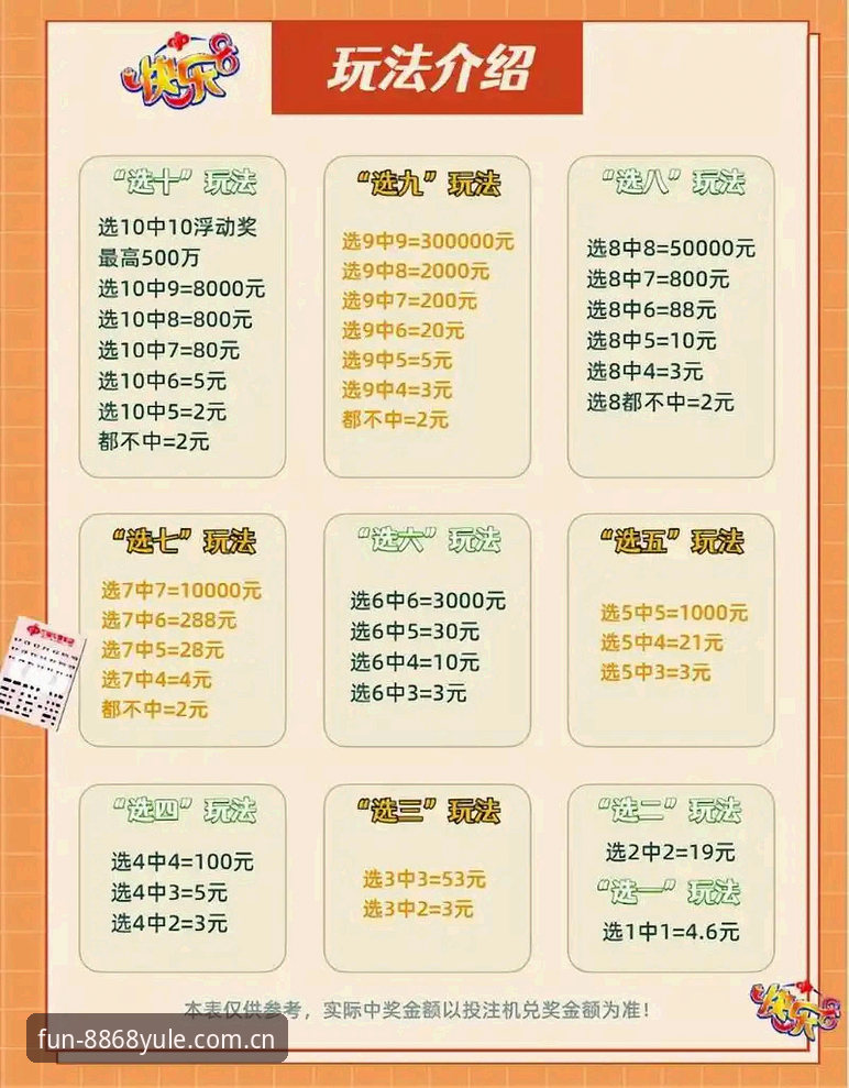 8868娱乐平台全新升级深度评测：从登录体验到数据监控的全面革新