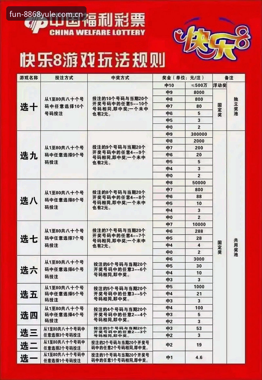 安卓版下载怎么下载 8868娱乐平台安卓版下载怎么下载?新手详细操作指南