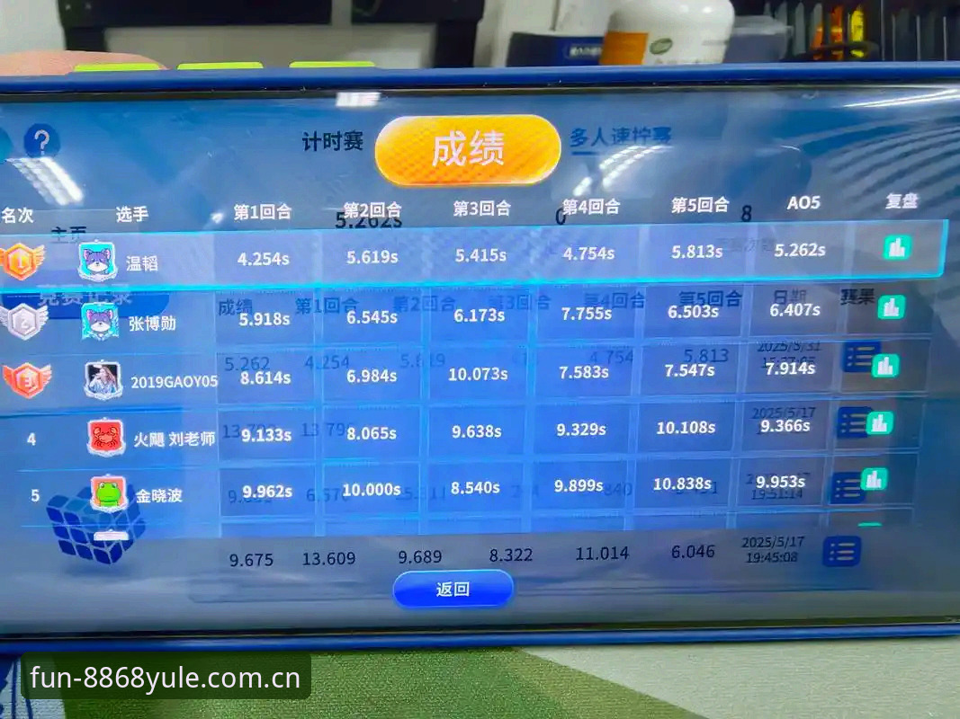 APP 资深用户分享:8868娱乐平台APP赛事数据实战心得与v1.0.2体验观察